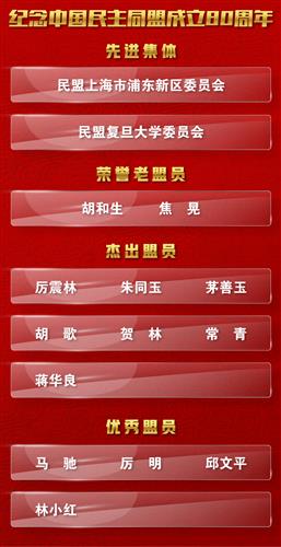 WDCM上传图片